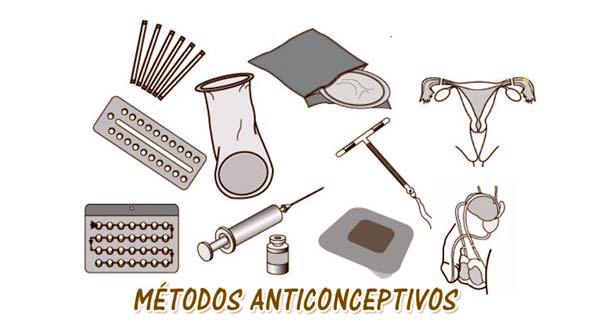 Salud: Tipos de métodos anticonceptivos